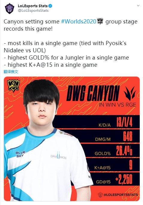 始终是缺失 始终是缺失
