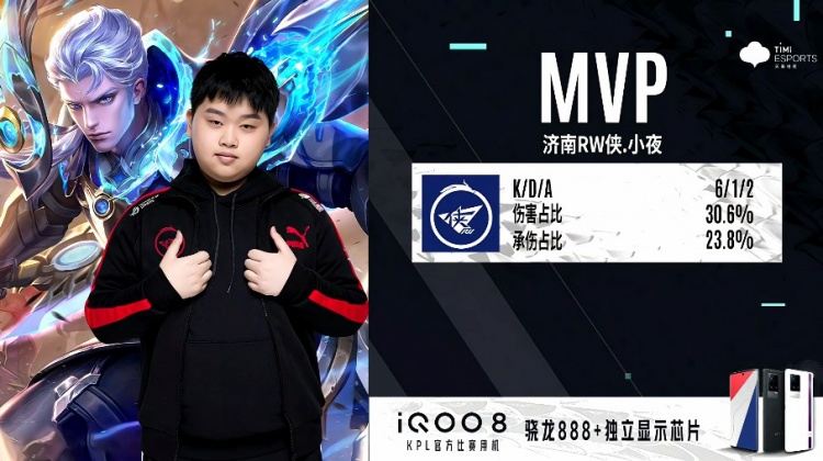 具有显著贡 具有显著贡